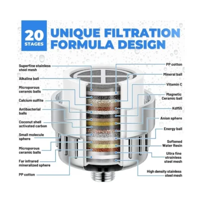 Crystal Pure CF20